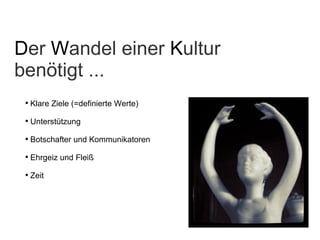 D er  W andel einer  K ultur   benötigt ... Klare Ziele (=definierte Werte) Unterstützung  Botschafter und Kommunikatoren   Ehrgeiz und Fleiß Zeit 