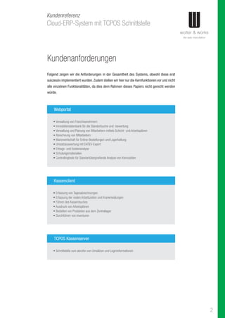 Kundenanforderungen
Folgend zeigen wir die Anforderungen in der Gesamtheit des Systems, obwohl diese erst
sukzessiv implementiert wurden. Zudem stellen wir hier nur die Kernfunktionen vor und nicht
alle einzelnen Funktionalitäten, da dies dem Rahmen dieses Papiers nicht gerecht werden
würde.
2
Cloud-ERP-System mit TCPOS Schnittstelle
Kundenreferenz
• Verwaltung von Franchisenehmern
• Immobiliendatenbank für die Standortsuche und -bewertung
• Verwaltung und Planung von Mitarbeitern mittels Schicht- und Arbeitsplänen
• Abrechnung von Mitarbeitern
• Warenwirtschaft für Online-Bestellungen und Lagerhaltung
• Umsatzauswertung mit DATEV-Export
• Ertrags- und Kostenanalyse
• Schulungsmaterialien
• Controllingtools für Standortübergreifende Analyse von Kennzahlen
Webportal
• Schnittstelle zum abrufen von Umsätzen und Logininformationen
TCPOS Kassenserver
• Erfassung von Tagesabrechnungen
• Erfassung der realen Arbeitszeiten und Krankmeldungen
• Führen des Kassenbuches
• Ausdruck von Arbeitsplänen
• Bestellen von Produkten aus dem Zentrallager
• Durchführen von Inventuren
Kassenclient
 