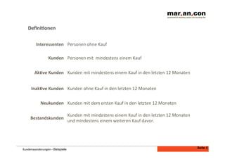 Deﬁni4onen

	
  

Interessenten Personen	
  ohne	
  Kauf	
  
	
  
Kunden Personen	
  mit	
  	
  mindestens	
  einem	
  Kauf	
  
	
  
Ak4ve	
  Kunden Kunden	
  mit	
  mindestens	
  einem	
  Kauf	
  in	
  den	
  letzten	
  12	
  Monaten	
  
	
  
Inak4ve	
  Kunden Kunden	
  ohne	
  Kauf	
  in	
  den	
  letzten	
  12	
  Monaten	
  
	
  
Neukunden Kunden	
  mit	
  dem	
  ersten	
  Kauf	
  in	
  den	
  letzten	
  12	
  Monaten	
  
	
  
Bestandskunden
	
  

Kundenwanderungen	
  - Beispiele

Kunden	
  mit	
  mindestens	
  einem	
  Kauf	
  in	
  den	
  letzten	
  12	
  Monaten	
  
und	
  mindestens	
  einem	
  weiteren	
  Kauf	
  davor.	
  

Seite 4

 