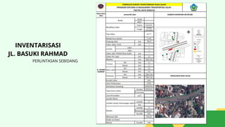 JL. BASUKI RAHMAD
PERLINTASAN SEBIDANG
INVENTARISASI
 