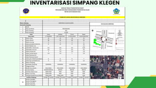 INVENTARISASI SIMPANG KLEGEN
 