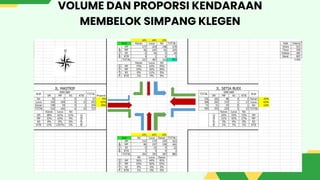 VOLUME DAN PROPORSI KENDARAAN
MEMBELOK SIMPANG KLEGEN
 