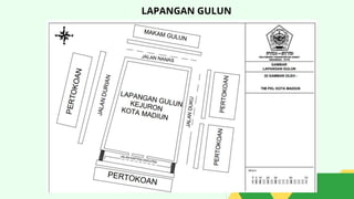 LAPANGAN GULUN
 