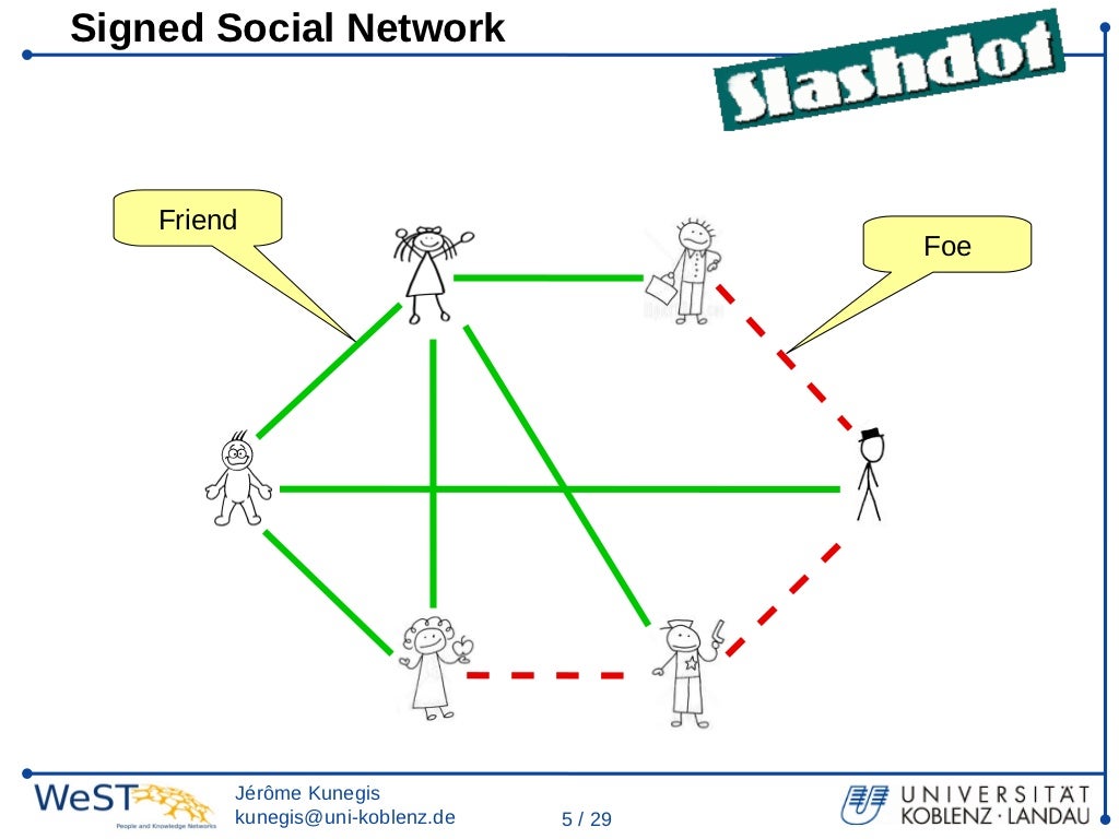 Network Security Thesis - blogger.com