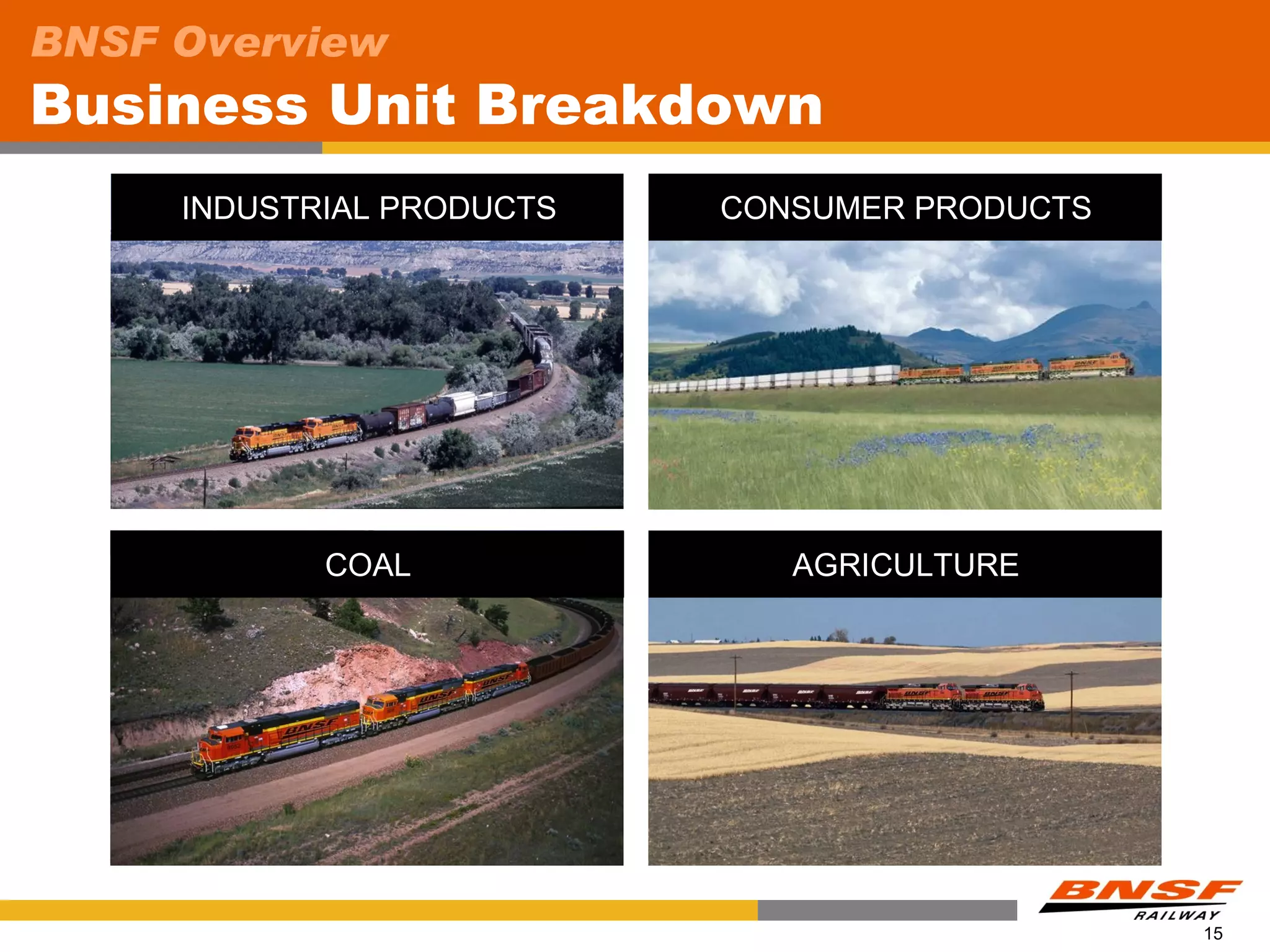 BNSF Overview
Business Unit Breakdown
     INDUSTRIAL PRODUCTS   CONSUMER PRODUCTS




            COAL              AGRICULTURE




                                               15
 