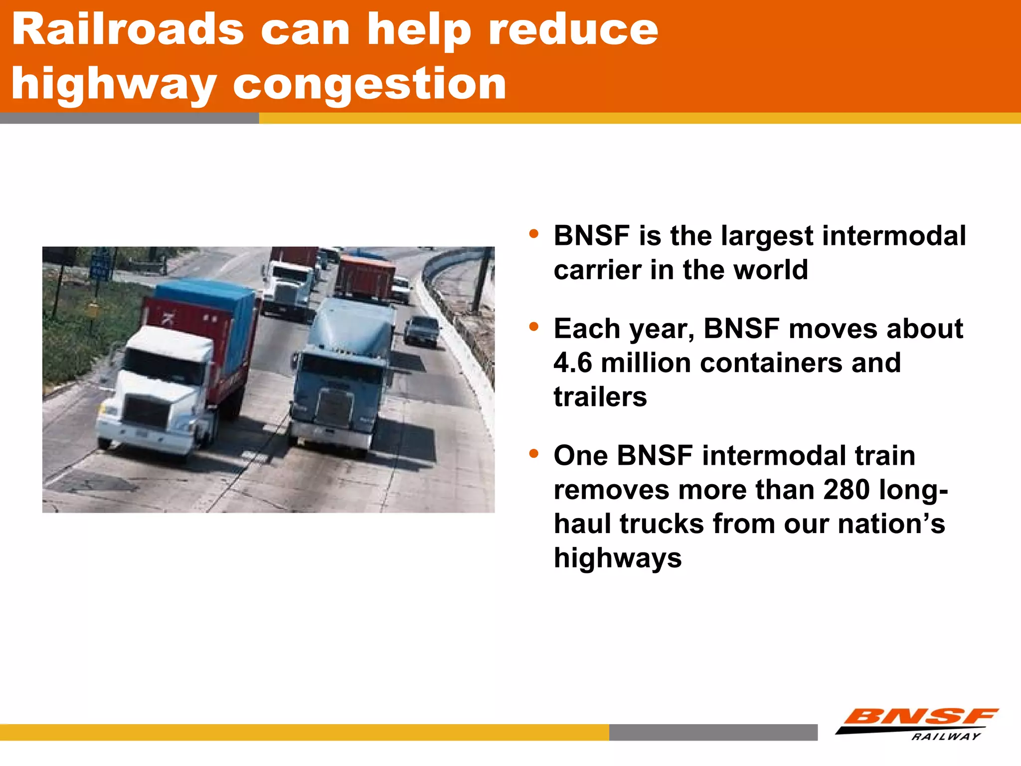 Railroads can help reduce
highway congestion


                      BNSF is the largest intermodal
                       carrier in the world
                      Each year, BNSF moves about
                       4.6 million containers and
                       trailers
                      One BNSF intermodal train
                       removes more than 280 long-
                       haul trucks from our nation’s
                       highways
 