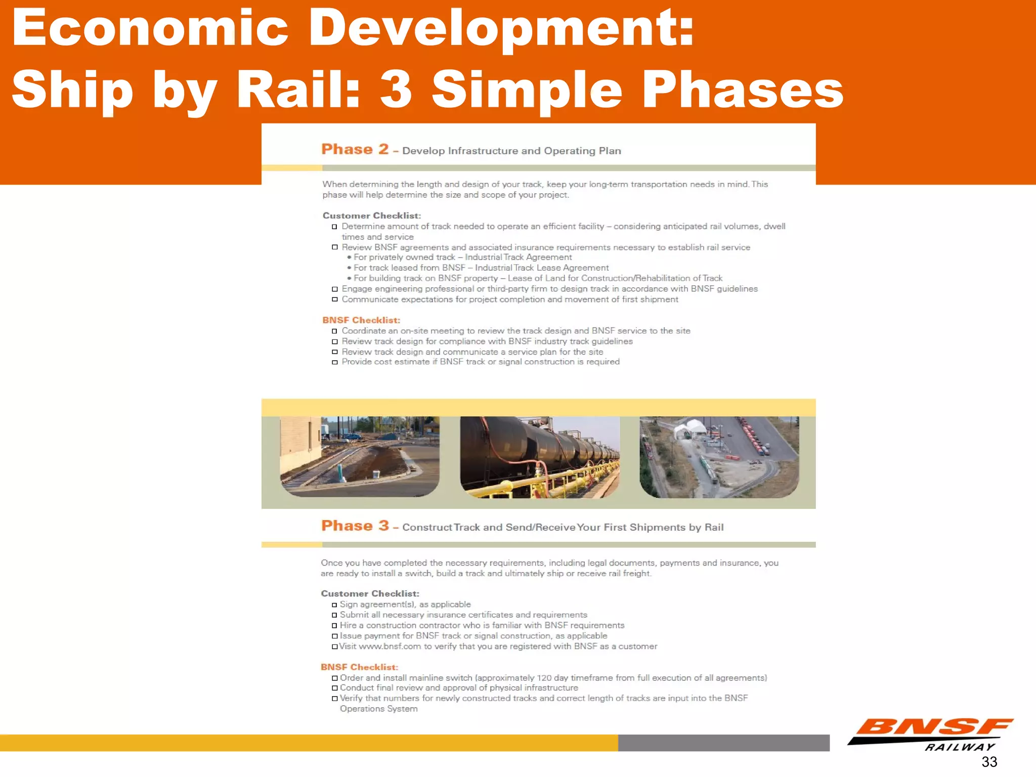 Economic Development:
Ship by Rail: 3 Simple Phases




                                33
 