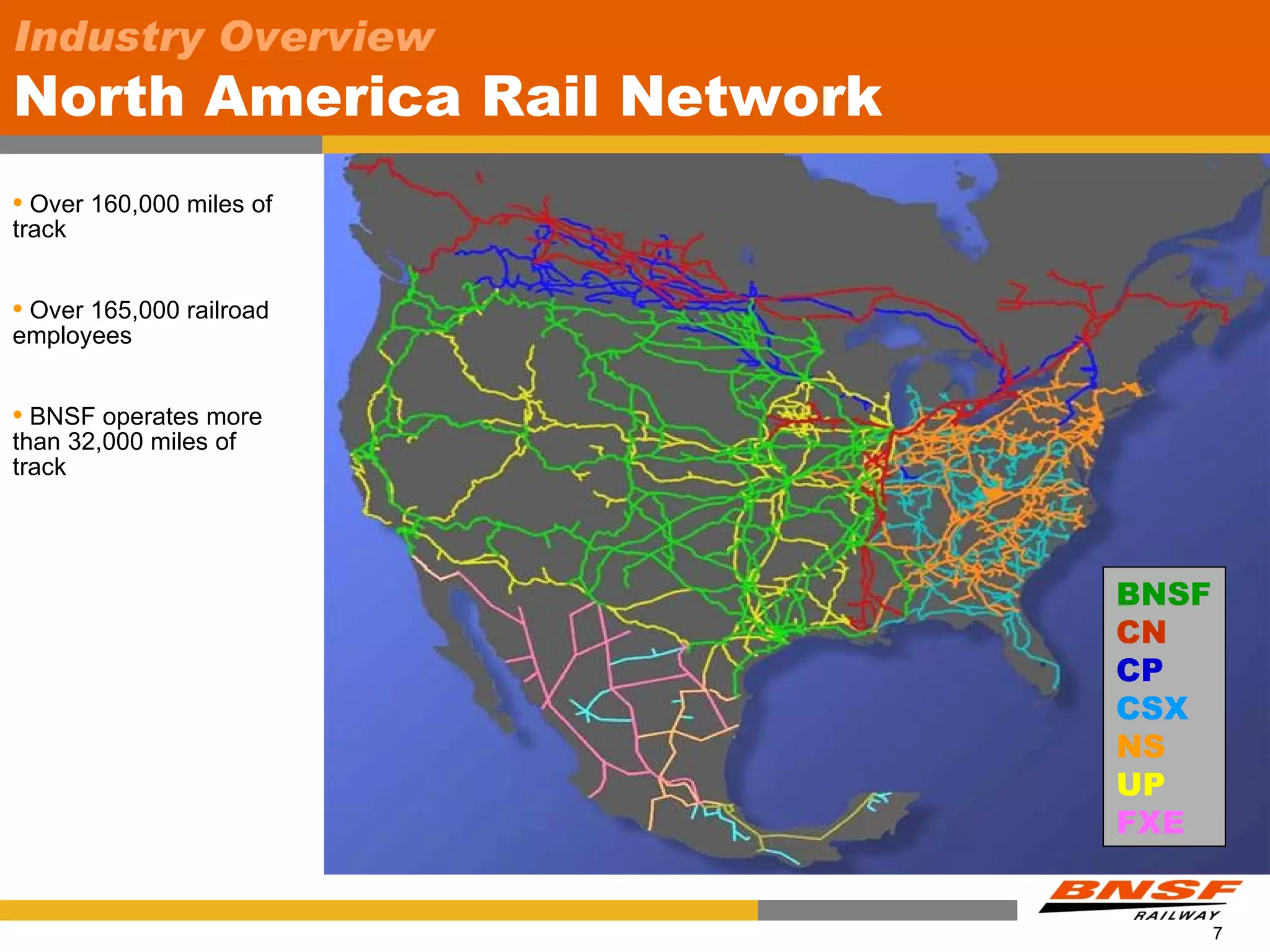 Industry Overview
North America Rail Network
 Over 160,000 miles of
track


Over 165,000 railroad
employees


 BNSF operates more
than 32,000 miles of
track




                             BNSF
                             CN
                             CP
                             CSX
                             NS
                             UP
                             FXE


                                    7
 