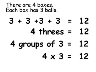 3x4 Box Math Kungfu math p1 slide4 (multiplication) | PPTX