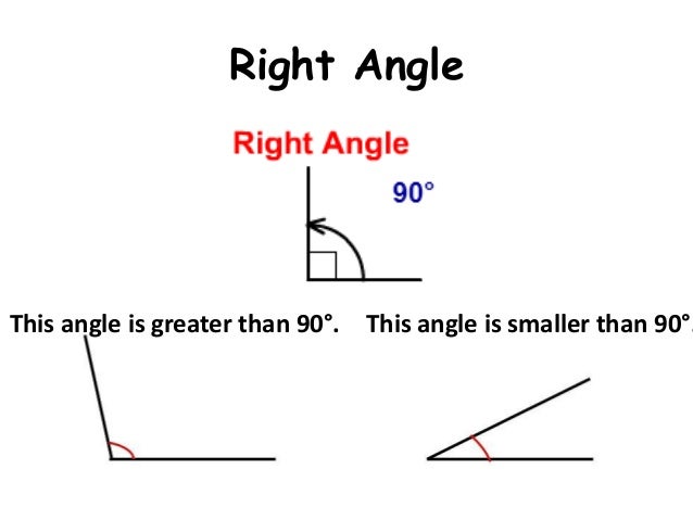 Kungfu math p3 slide16 (angles)pdf
