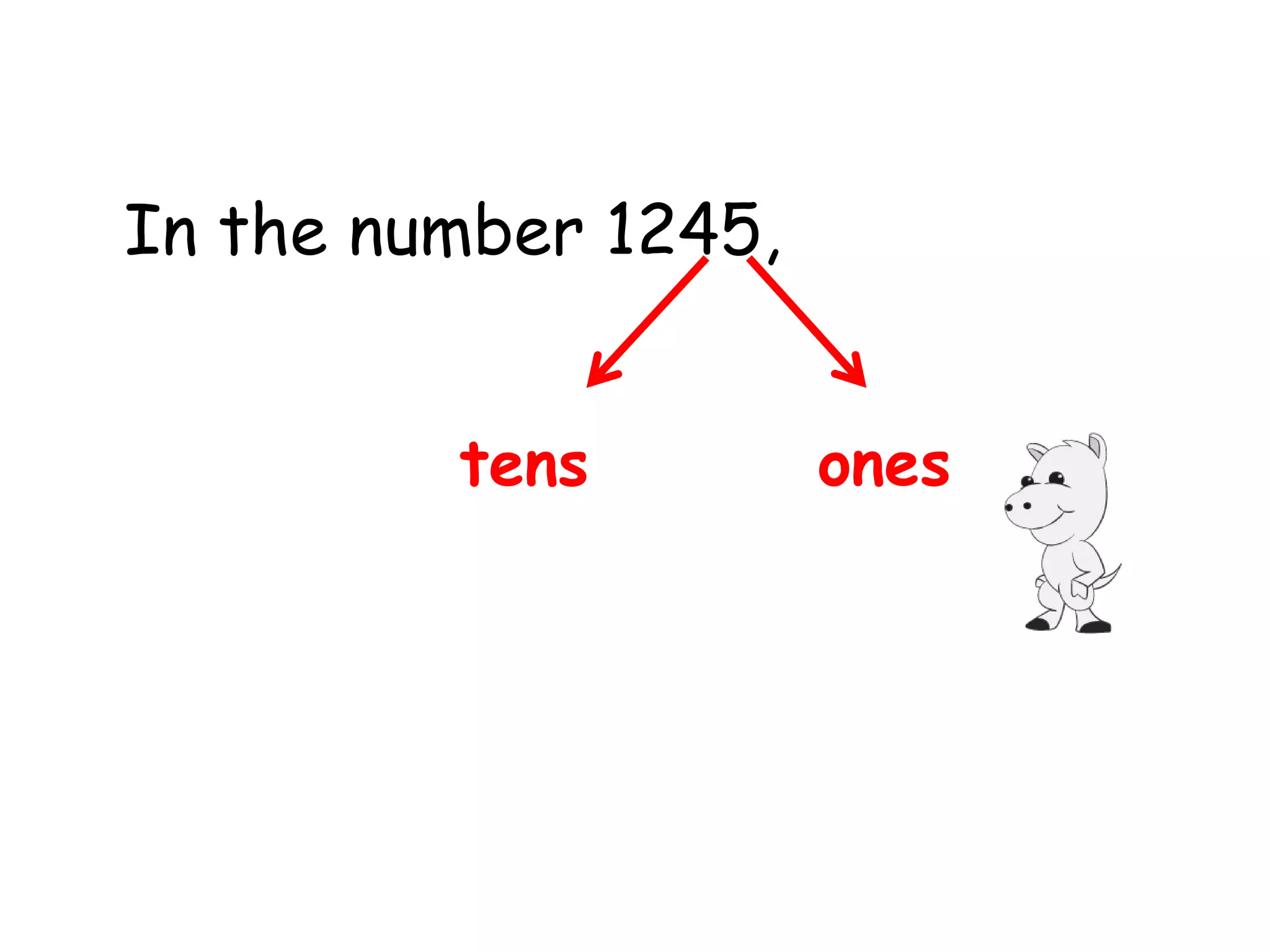 In the number 1245,


         tens         ones
 
