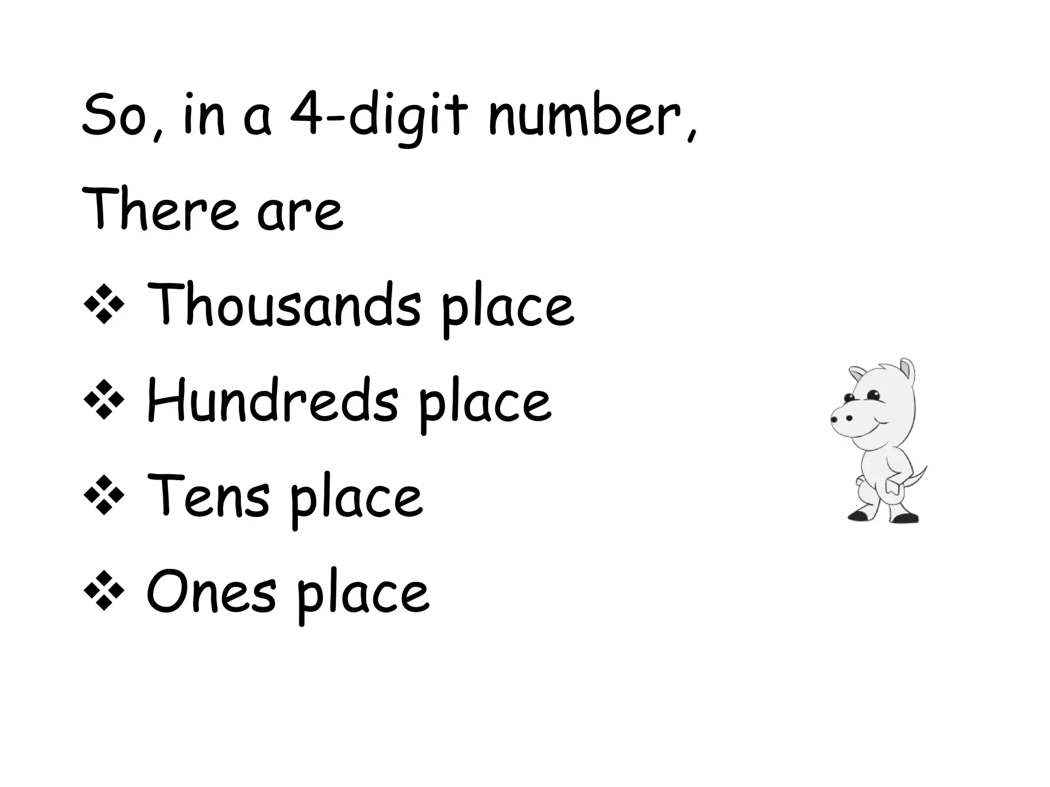 So, in a 4-digit number,
There are
 Thousands place
 Hundreds place
 Tens place
 Ones place
 