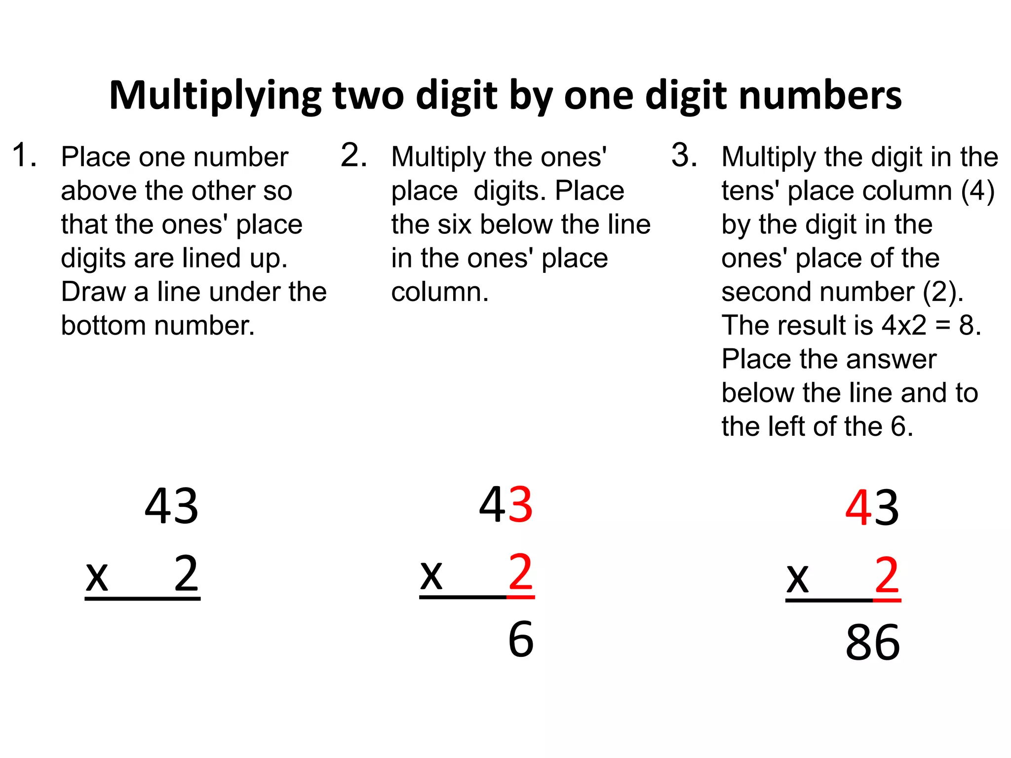 Multiplying two digit by one digit numbers
1. Place one number        2. Multiply the ones'       3. Multiply the digit in the
   above the other so         place digits. Place          tens' place column (4)
   that the ones' place       the six below the line       by the digit in the
   digits are lined up.       in the ones' place           ones' place of the
   Draw a line under the      column.                      second number (2).
   bottom number.                                          The result is 4x2 = 8.
                                                           Place the answer
                                                           below the line and to
                                                           the left of the 6.


       43                          43                             43
     x 2                         x 2                            x 2
                                    6                             86
 