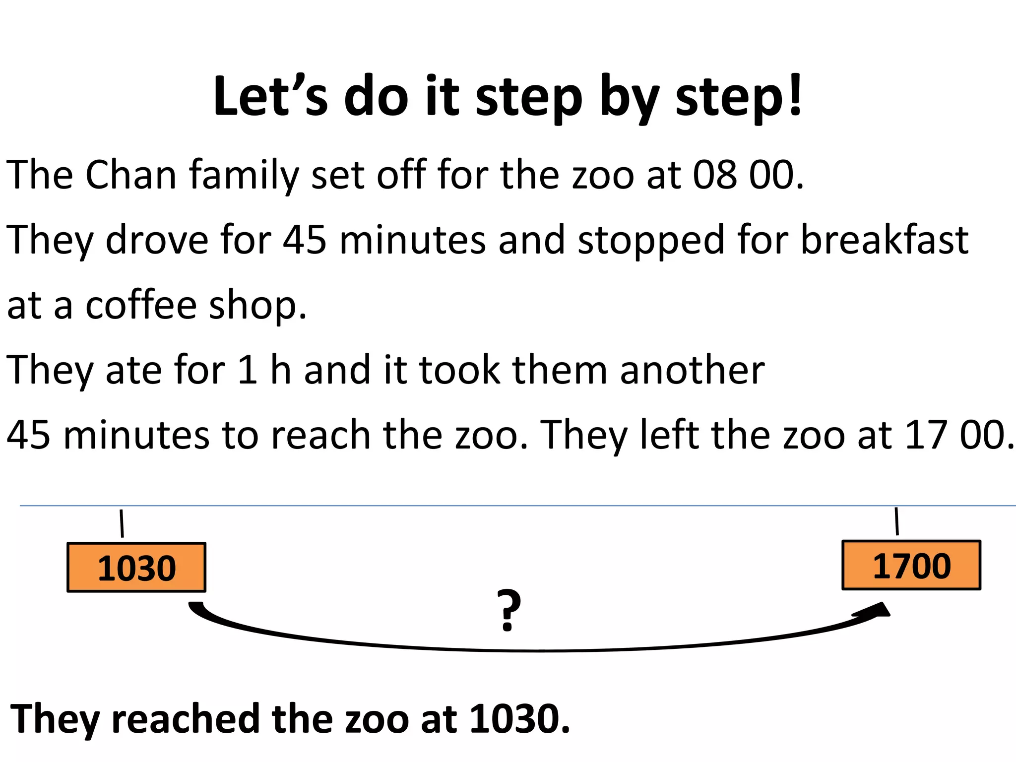 Let’s do it step by step!
The Chan family set off for the zoo at 08 00.
They drove for 45 minutes and stopped for breakfast
at a coffee shop.
They ate for 1 h and it took them another
45 minutes to reach the zoo. They left the zoo at 17 00.

     1030                                      1700
                           ?
They reached the zoo at 1030.
 