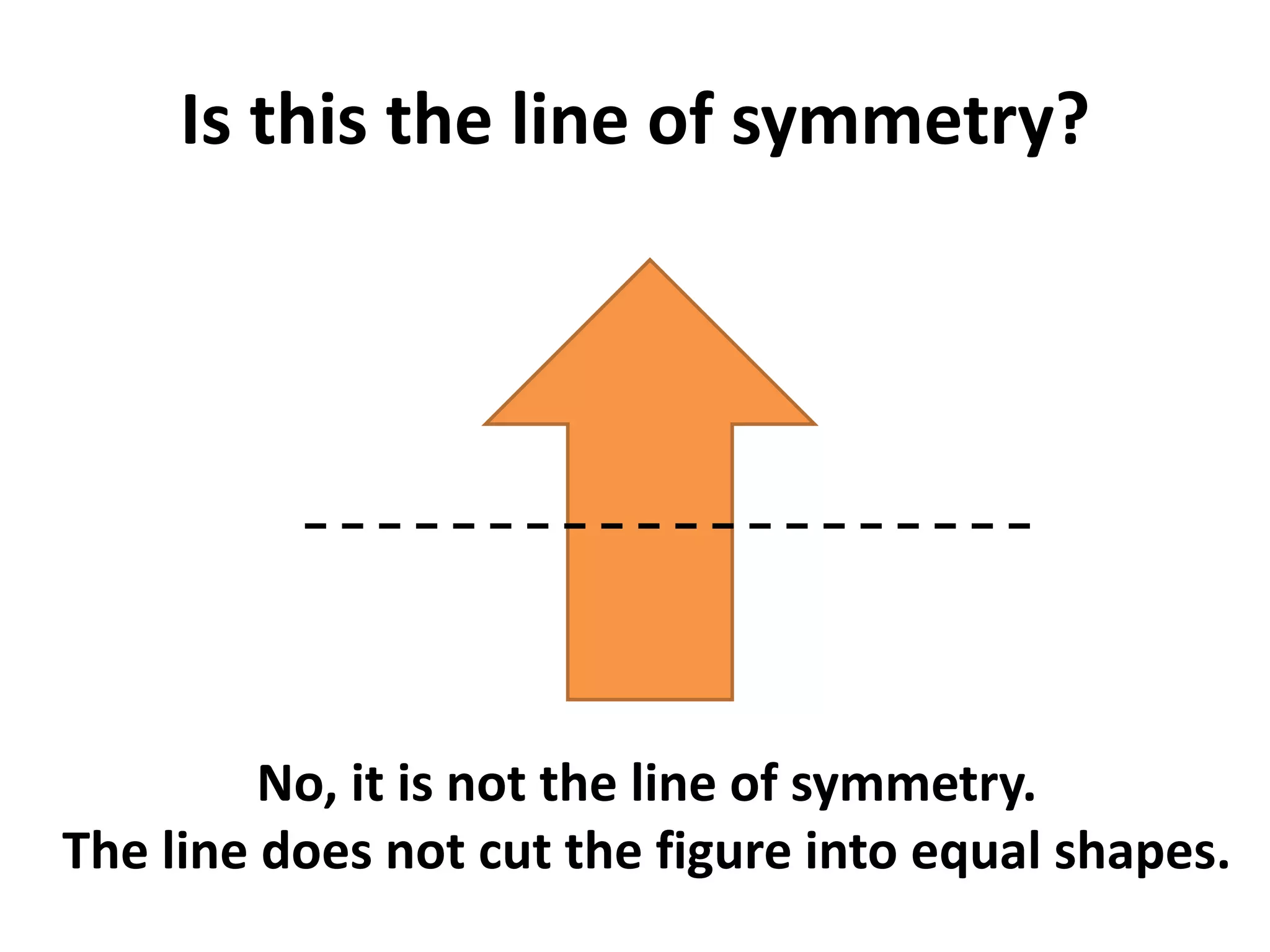 Is this the line of symmetry?




         No, it is not the line of symmetry.
The line does not cut the figure into equal shapes.
 