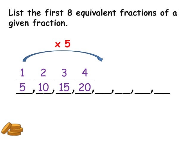 Kungfu Math P4 Slide4 Equivalent Fraction Pdf