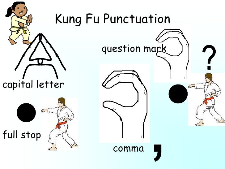 Letter Writing Punctuation Letter Writing Punctuation