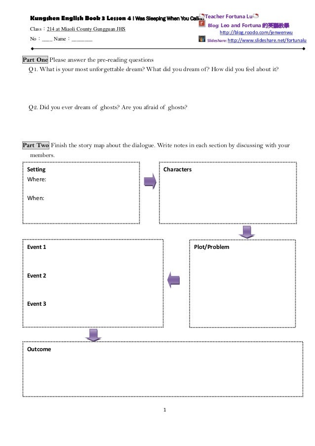 kungshen english book 3 lesson 4 dialogue story map