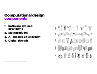Copyright © 2021 Accenture. All rights reserved. 22
Computationaldesign
components
1. Software-defined
everything
2. Metap...
