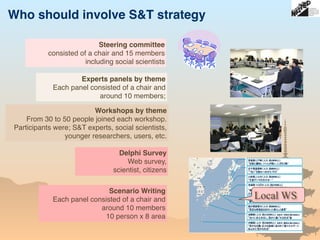 Who should involve S&T strategy
Steering committee
consisted of a chair and 15 members
including social scientists
Experts panels by theme
Each panel consisted of a chair and
around 10 members;
Workshops by theme
From 30 to 50 people joined each workshop.
Participants were; S&T experts, social scientists,
younger researchers, users, etc.
Delphi Survey
Web survey,
scientist, citizens
Scenario Writing
Each panel consisted of a chair and
around 10 members
10 person x 8 area
Local WS
 