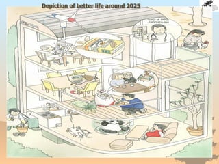 Depiction of better life around 2025
 