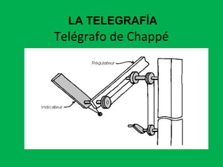 Telégrafo de Chappé LA TELEGRAFÍA 
