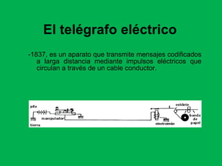 El telégrafo eléctrico -1837, es un aparato que transmite mensajes codificados a larga distancia mediante impulsos eléctricos que circulan a través de un cable conductor. 