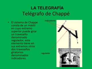 Telégrafo de Chappé El sistema de Chappe consta de un mástil en cuyo extremo superior puede girar un travesaño denominado regulador; este elemento tiene en sus extremos otros dos travesaños giratorios denominados indicadores. regulador indicadores LA TELEGRAFÍA 