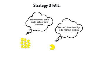 Strategy 5 FAIL:
We didn’t get the best
ones.
What do we do with
them now?
 