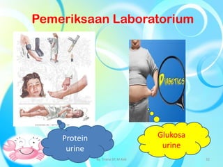 Protein
urine
Pemeriksaan Laboratorium
Glukosa
urine
By. Triana SP, M.Keb 32
 