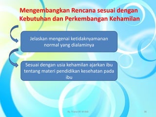 Jelaskan mengenai ketidaknyamanan
normal yang dialaminya
Sesuai dengan usia kehamilan ajarkan ibu
tentang materi pendidikan kesehatan pada
ibu
Mengembangkan Rencana sesuai dengan
Kebutuhan dan Perkembangan Kehamilan
By. Triana SP, M.Keb 36
 