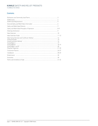 Kunkle Safety and Relief Valves Technical Reference | PDF