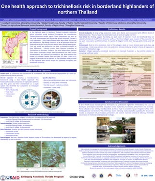 One health approach to trichinellosis risk in borderland highlanders of
                         northern Thailand
   Chalisa Kallayanamitra1 Chalermpol Samranpong4 Bruce A. Wilcox2 Parichat Saenna2 Veerasak Punyapornwithaya3 KhwanchaiKreausukon3 Pisit Leeahtam1 Manoj Potapohn1
1 Faculty of Economics, Chiang Mai University, 2Global Health Asia, Faculty of Public Health, Mahidol University, 3Faculty of Veterinary Medicine, Chiang Mai University,
4Center for Agricultural Resource System Research, Faculty of Agriculture, Chiang Mai University


                                                                 Project Background                                                                                                                                                                          Preliminary Results
                                                                 In the highland areas in Northern Thailand culturally distinctive                        Animal Husbandry: A range of pig production modes were found, some associated with different levels of
                                                                 ethnic minorities reside scattered throughout the mountainous                            Trichinellosis risk. Those of lower risk bore higher costs in terms of capital and time.
                                                                 Thailand-Myanmar border region. These populations are seen as                            Food Chain: Our findings suggest that eating raw pork is part of important rituals and belief and likely not
                                                                 the most disadvantaged and vulnerable groups amongst Thailand’s                          subject to behavioral modification. However, we found that most villagers were unaware of the association of
                                                                 rural population. They largely depend upon agriculture for income                        raw pork consumption and Trichinellosis. A majority of villagers tend to feed their pig with animal parts left
                                                                 and subsistence. Pig rearing continues to be an important source of                      over.
                                                                 food and serves for ritual use, with almost every family keeping pigs.                   Environment: Due to time constraints, most of the villagers rarely or never remove waste and clean pig
                                                                 Thus, pig health and production can have a substantial impact on                         surroundings. Feed scraps attracts more rats and other animals producing a higher chance of exposure to
                                                                 their livelihoods. Previous studies have reported outbreaks of                           reservoirs of Trichinella to pigs.
                                                                 Trichinellosis in Northern Thailand. Yet none differentiate lowland                      Economy: Villagers generally considered investment in improved husbandry a low priority relative to
                                                                 from upland outbreaks though these ecosystems and their human                            competing livelihood needs.
                                                                 socioeconomic and political circumstances are quite distinct.Our
                                                                 review of outbreak reports from the past 10 years (2003-2012)                                   Reason for choosing pig housing system           Type of pig    Accessibility of rat in feed storage     Do you usually clean left over feed after feeding?   Responsible person for pig health check up         Reasons for not using deworming

                                                                 suggests that more than 90 percent of the outbreaks have occurred                                Ethnicity of pig raiser
                                                                                                                                                                 Awareness of housing system
                                                                                                                                                                                                            Religion of pig raiser                                        Type of feed          Frequency of pig health check up               What will you do with your sick pig           Deworming


                                                                 in the highlands with several major foci scattered throughout the                                Objectives of raising pig
                                                                                                                                                                                                                                                                                                                                                                                    How often you clean pig place?
                                                                 borderland provinces.                                                                            Time spent for pig raising:Total time spent on career
                                                                                                                                                                                                                                            Pig housing system            Feed handling       Animal health practices            Waste management
                                                                                                                                                                                                                                                                                                                                                                                      Recognition about rat danger
                                                                                                                                                                  Revenue received from pig raising:Total revenue                                                         ANIMAL HUSBANDRY                                                                                      Formal education level of pig raiser
                                                                                                                                                                                                                                                                         Source of pig                                                  Knowledge of pig raiser
                                                                                                                                                                                                                                                                                                         Rearing practices                                                                      Gender of pig raiser
 Figure 1: Trichinellosis in Chiang Mai, Chiang Rai and Mae Hong Son During 2003-2012
                                                                                                                                                                  Wet garbage handling                   Environment suitability for Trichinosis circulation                                                                                             Understanding relationship of pig housing and Trichinosis
 Source: BOE Thailand (2003-2009)                                                                                                                                 Solid garbage handling                                                                                                                                                                                                     Trichinosis recognition
                                                                                                                                                                                                                                                                                                 Trichinosis risk in pig                                                                   Experience in raising pig
                                                                                                                                                                  Place to slaughter pig

                                                         Project Goal and Objectives                                                                              Carcasses left over handling after slaughtering a pig
                                                                                                                                                                  Dead animal (cat,dog,rat,etc.) handling
                                                                                                                                                                                                                                     Source of meat
                                                                                                                                                                                                                                                                      Possibility of being infected Trichinosis in human
                                                                                                                                                                                                                                                                                                                                                                                               Source of information


                                                                                                                                                                                                  ENVIRONMENT
Project goal: To understand the transmission of Trichinellosis risk in the Borderland Highlanders as a basis for                                                  Dead pig handling
                                                                                                                                                                  Frequency of cleaning surrounding                                                                                              Food Safety Level
                                                                                                                                                                                                                  Income level            Investment in pig raising
prevention and control measures.                                                                                                                                                                                                                                                                                                                                                            Benefit from headman

                                                                                                                                                                    Rat control                                                                Source of fund                       Family welfare                   Convenient products                                                      Benefit from teacher
Overall objective: To develop a transdisciplinary              Specific objectives:                                                                               Rat abundance         Wildlife presence        Environment cleanliness                     Risk of Eating Outside                                                                                                Benefit from pulic health officer

framework using a One Health approach. This                    • Recruit a multidisciplinary team and informants                                                                                                                                                                                          Benefit from private sector's and public sector services               Benefit from animal health officer

framework considers interaction of highlanders with the        • Develop an integrative framework
                                                                                                                                                                 Ethnicity of food preparing person                        Frequency eating outside         Place of eating outside                                                                                       Benefit from local public health volunteer
                                                                                                                                                                                            Religion
                                                                                                                                                                                                                             FOOD CHAIN                                                                                                                                  Benefit from local animal health volunteer
pigs they grow and their environment as a single                                                                                                                                                         Frequency of having meat (Carnivore/omnivore) in a year                                 Meat Preparation


system. We identified four subsystems to investigate           • Identify research methods and tools                                                                                                                                                                                                                                ECONOMY/WELFARE
                                                                                                                                                                                                                                                                                                                                                                                               Benefit from police
                                                                                                                                                                                                                                                                                                                                                                                                Benefit from Heifer
                                                                                                                                                                      Occasions for killing pig

Trichinellosis risk;                                           • Implement a pilot study                                                                          Gender of food preparing person                           Raw/undercooked preference
                                                                                                                                                                                                                                                                                                                                                                                   Benefit from sub-district officer

                                                                                                                                                                                                                                                                                                                                                                                        Benefit from district officer
                                                                                                                                                                  Reasons describing eating habit
       • Animal husbandry                                                                                                                                                                                   Awareness of eating raw/undercooked meat
                                                                                                                                                                                                                                                                                                                                                  Frequency of police service       Frequency of headman service

       • Food chain                                                                                                                                                                               Formal education of food preparing person                                                                                                       Frequency of Heifer service
                                                                                                                                                                                                                                                                                                                                 Frequency of district officer service
                                                                                                                                                                                                                                                                                                                                                                                      Frequency of teacher service
                                                                                                                                                                                                                                                                                                                                                                            Frequency of pulic health officer service
       • Environment
                                                                                                                                                                                    Knowledge of danger of having raw/undercooked meat                                   Knowledge of food preparing person
                                                                                                                                                                                                                                                                                                                          Frequency of sub-district officer service      Frequency of animal health officer service

       • Economy                                                                                                                                                                                                                                                                                        Frequency of local animal health volunteer service        Frequency of local pulic health volunteer service



                                                                                                                                                           Figure 4: Trichinellosis Risk Framework


                                                                                                                                                                                                                                                  Conclusion and Discussion
                                                                                                                                                          A One Health-based transdisciplinary framework to understand highlander Trichinellosis risk can be
                                                                                                                                                          developed and implemented that integrates animal husbandry, food-chain, environment and economy.
                                                                                                                                                          These subsystems are entirely interdependent, and thus must be considered as an integrated whole when
                                                                                                                                                          devising disease interventions. The preliminary results are being used as basis for expanding the research to
                               Figure 2: Subsystems for Trichinellosis Risk Investigation Based on a One Health-Based Transdisciplinary Approach
                                                                                                                                                          include a component of participatory prevention and control measures aimed at reducing Trichinella
                                                             Research Methodology                                                                         transmission in the Borderland Highlander’s villages.
Population: Two highlander villages, including one that experienced an outbreak.
       • Huai Ma Fueang Village (experienced an outbreak): 118 Households
       • Huai Chan Si Village: 84 Households
Sampling design: Simple random selection
       • Huai Ma Fueang Village: 28 Households
       • Huai Chan Si Village: 26 Households
Data collection: Develop, test and conduct survey instrument
       • Household survey
       • Environment survey
       • Institution survey
Data analysis: We use a Bayesian Belief Network model of Trichinellosis risk developed by experts to explain
relationship of the risk factors.



                                                                                                                                                                                                                                                             Acknowledgements
                                                                                                                                                             We gratefully acknowledge the administrative assistance of Ecohealth-One Health Research Center, Faculty of Veterinary
                                                                                                                                                          Medicine, Chiang Mai University; research funds from the EcoZD program of the International Livestock Research Institute (ILRI);
                                                                                                                                                              guidance and advice provided by Fred Unger (ILRI) and Jeff Gilbert (ILRI); veterinary technical advice from Jenny Steele
                                                                                                                                                               (Tufts University), Karin Hamilton (University of Minnesota), Warangkhana Chaisowwong (CMU), Jan Hinrichs (FAO),
                                                                                                                                                                 Wichak Tidchai (DLD Thailand), Pranee Rodtian (DLD Thailand);and field logistical assistance of Isaree Khreusirikul
                                                                                                                                                            (Heifer International Thailand). We are especially indebted to the headmen of our two study villages, Abhinan Taotao and
                                                                                                                                                                  Lisor Jalor. Field assistance was provided by Sinh Dang Xuan, Farong Xu, Vu Thi Thu Tra, Hataichanok Wasasiri,
                                                                                                                                                                  Suputsorn Chatsiriyingyong, Pornwimon Pata, Sarocha Sukrinprom, Chanakan Khumpilai, Bhurichaya Pholsote,
                                                                                                                                                            Pimchanok Muangchaimoon, Warinda Somrith (Faculty of Veterinary Medicine, CMU), Phiangkwaun Padeang, Phuttipong
                                                                                                                                                                  Pookjohn and Nonprabha Buranawut (Faculty of Economics, CMU); GIS and mapping support was provided by
                                                                                                                                                                                  Kongchak Jaidee, Global Health Asia, Faculty of Public Health, Mahidol University.
                                                                                                                                                                            We are also grateful for the travel support to the lead author provided by USAID RESPOND.

                                    Figure 3: Visited Households in Huai Ma Fueang Village and Huai Chan Si Village for Collecting Pig Data




                                                                                                                                                   October 2012
 