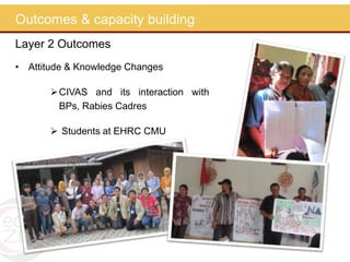 The lessons learned from a journey of outcomes: A capacity building process through the application of outcome mapping in an ecohealth project 