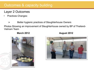 The lessons learned from a journey of outcomes: A capacity building process through the application of outcome mapping in an ecohealth project 