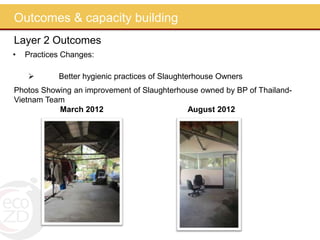 The lessons learned from a journey of outcomes: A capacity building process through the application of outcome mapping in an ecohealth project 