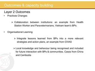 The lessons learned from a journey of outcomes: A capacity building process through the application of outcome mapping in an ecohealth project 