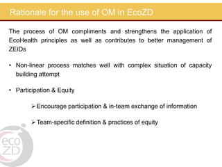 The lessons learned from a journey of outcomes: A capacity building process through the application of outcome mapping in an ecohealth project 