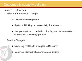 The lessons learned from a journey of outcomes: A capacity building process through the application of outcome mapping in an ecohealth project 