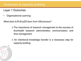 The lessons learned from a journey of outcomes: A capacity building process through the application of outcome mapping in an ecohealth project 