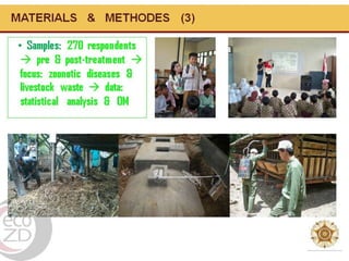 Zoonotic diseases and livestock waste programmes based on peri-urban community empowerment through Kuliah Kerja Nyata (KKN)