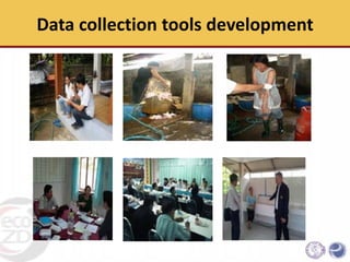 An Integrative approach to sanitary and disease prevention for small scale poultry slaughterhouses in Thailand and Vietnam