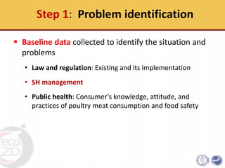 An Integrative approach to sanitary and disease prevention for small scale poultry slaughterhouses in Thailand and Vietnam