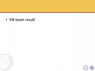 An Integrative approach to sanitary and disease prevention for small scale poultry slaughterhouses in Thailand and Vietnam