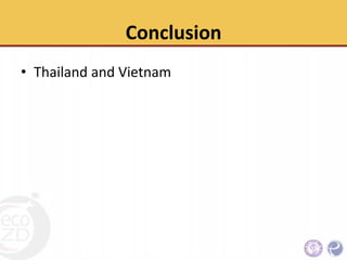 An Integrative approach to sanitary and disease prevention for small scale poultry slaughterhouses in Thailand and Vietnam