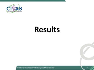 Recommendations for improving vaccination coverage in the Bali dog population