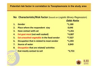Spatial analysis and risk factors of human toxoplasmosis at special province of Yogyakarta trought ecohealth approaches