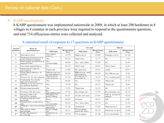 Review on national data (Cont.)

  KABP questionnaire:
   A KABP questionnaire was implemented nationwide in 2009, in which at least 200 herdsmen in 8
   villages in 4 counties in each province were required to respond to the questionnaire questions,
   and total 714 efficacious entries were collected and analyzed.

          A statistical result of response to 17 questions in KABP questionnaire
 