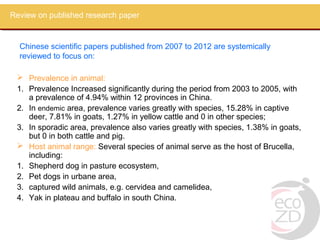 An integrated approach to control brucellosis in Yunnan Province China