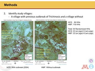 Assessing highlander zoonoses risk associated with livestock production